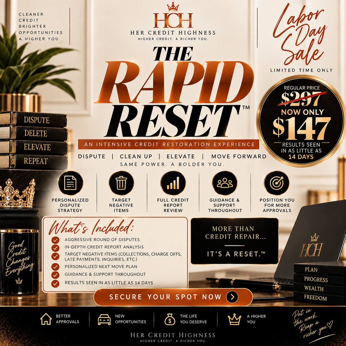 THE RAPID RESET™ 👑⚡